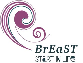 breast